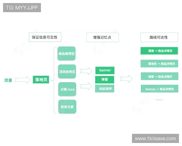 乐鱼娱乐提现流程详解让你轻松实现资金快速到账